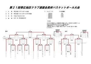 21_club_kaichou