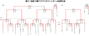 21_club_syuuki