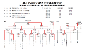 52_club_zentokachi