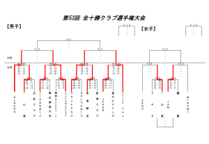 53_clubtournament