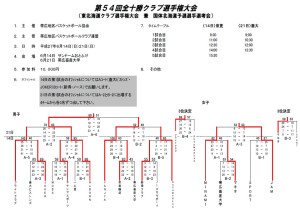 54_clubtournament