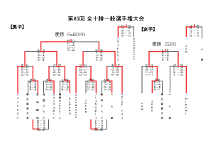 65_zentokachi_ippan