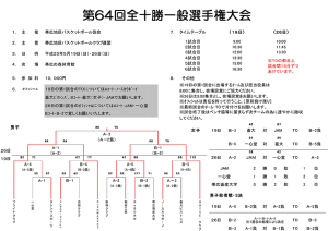club_64