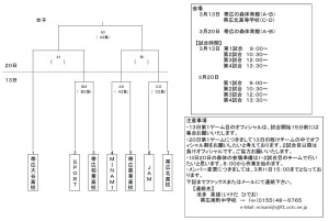 女子