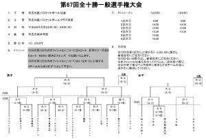 春季大会組合せ2016
