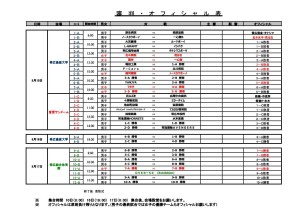 第38回市長杯P審判・オフシャル表